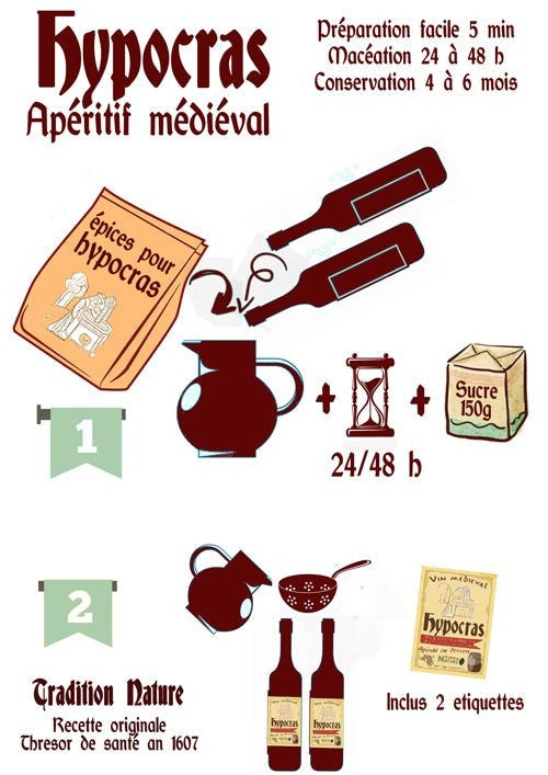 HIPOCRAS | MEZCLA DE ESPECIAS para vinos