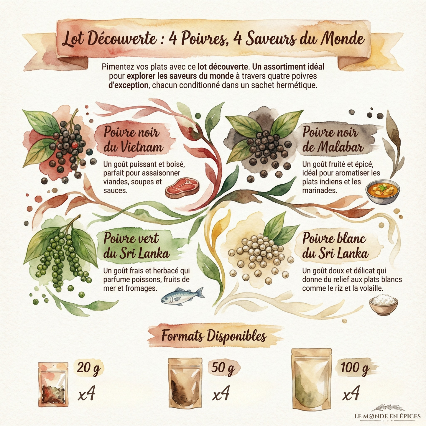 Juego de 4 pimientos - 4 x 20 g