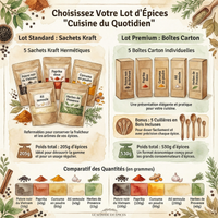 Lot d’Épices - Cuisine du Quotidien
