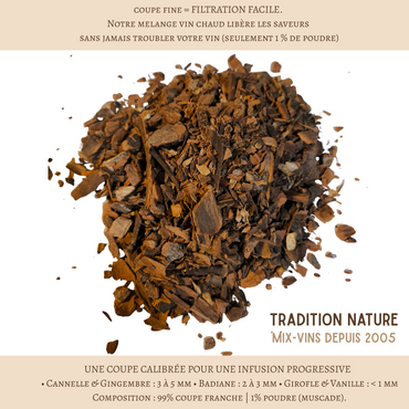 HULD WEIN | Gewürzmischung für 5L 15 L 30 L